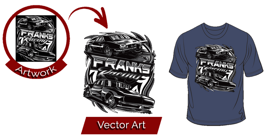 vector_product